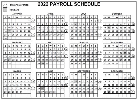 Ibc Payroll Calendar 2022